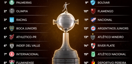 Jogos das oitavas de final da Libertadores, saiba os times que entram em confronto e datas dos jogos