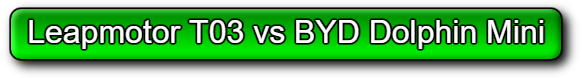 BYD Han EV