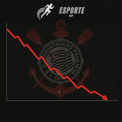 Descubra como o Corinthians acumulou uma dívida tão grande.