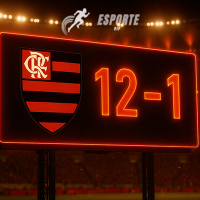 Relembre jogos do Flamengo com maiores goleadas.
