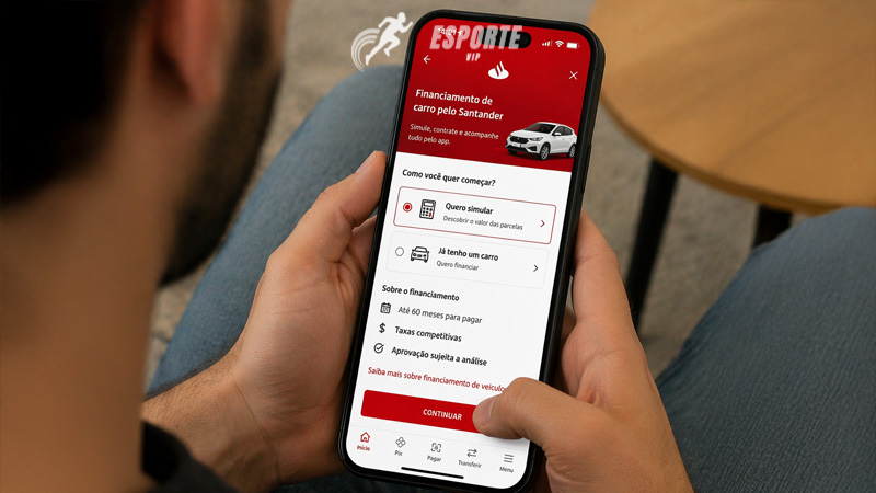 Financiamento de carro pelo Santander: como funciona, taxas, aprovação e dicas completas